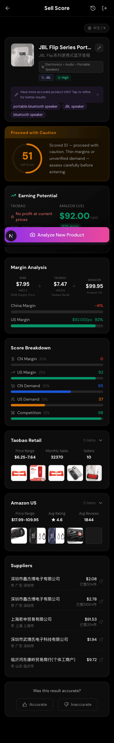 JBL Flip 6 - Market Analysis