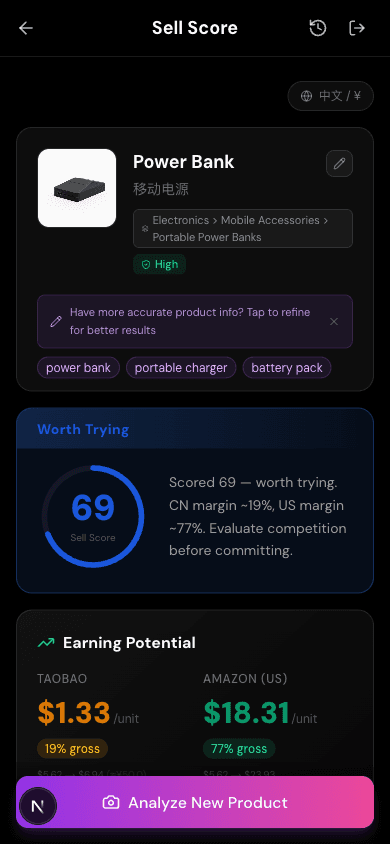 Power Bank - Market data analysis