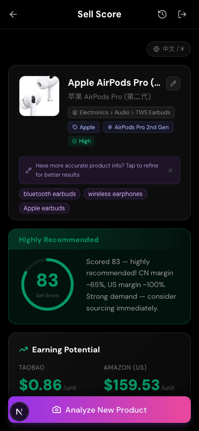 Wireless Earbuds Analysis - Score 83